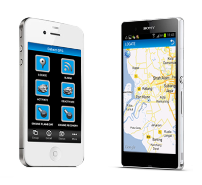 gps tracking solution